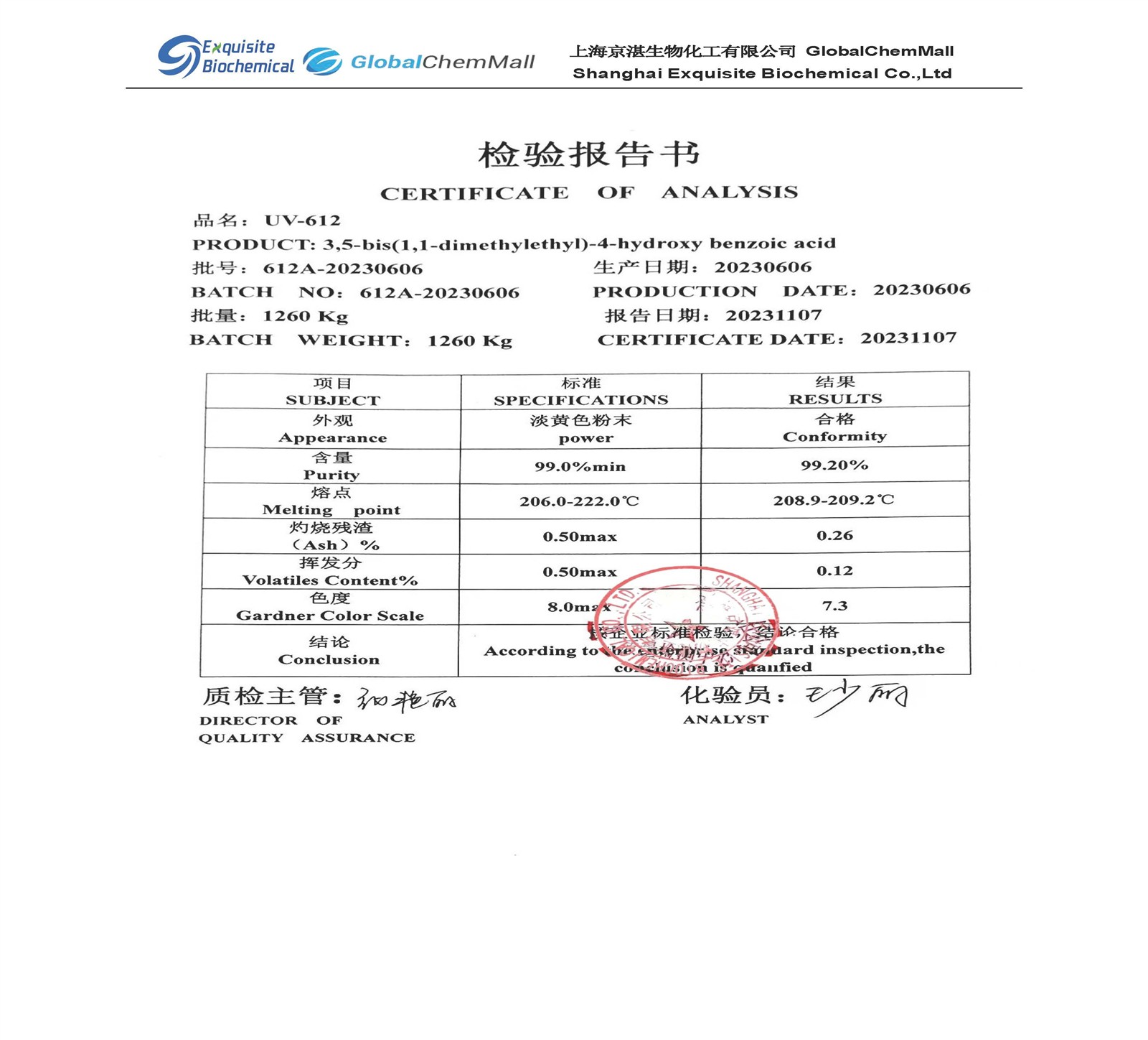 SEB COA- UV-612 SEB COA- UV-612